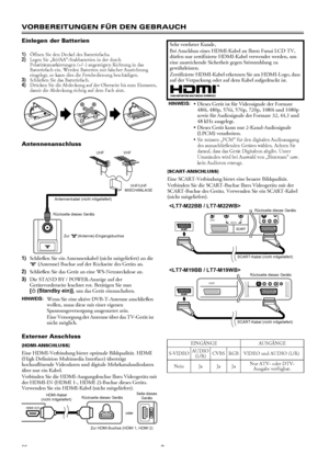 Page 88DE
VORBEREITUNGEN FÜR DEN GEBRAUCH
Einlegen der Batterien
1)Öffnen Sie den Deckel des Batteriefachs.
2)Legen Sie „R6/AA“-Stabbatterien in der durch 
Polaritätsmarkierungen (+/–) angezeigten Richtung in das 
Batteriefach ein. Werden Batterien mit falscher Ausrichtung 
eingelegt, so kann dies die Fernbedienung beschädigen.
3)Schließen Sie das Batteriefach.
4)Drücken Sie die Abdeckung auf der Oberseite bis zum Einrasten, 
damit die Abdeckung richtig auf dem Fach sitzt.
Antennenanschluss
1)Schließen Sie ein...