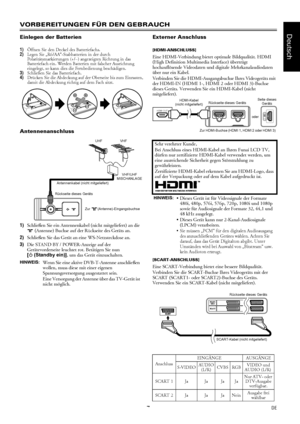 Page 77DE
Deutsch
VORBEREITUNGEN FÜR DEN GEBRAUCH
Einlegen der Batterien
1)Öffnen Sie den Deckel des Batteriefachs.
2)Legen Sie „R6/AA“-Stabbatterien in der durch 
Polaritätsmarkierungen (+/–) angezeigten Richtung in das 
Batteriefach ein. Werden Batterien mit falscher Ausrichtung 
eingelegt, so kann dies die Fernbedienung beschädigen.
3)Schließen Sie das Batteriefach.
4)Drücken Sie die Abdeckung auf der Oberseite bis zum Einrasten, 
damit die Abdeckung richtig auf dem Fach sitzt.
Antennenanschluss
1)Schließen...