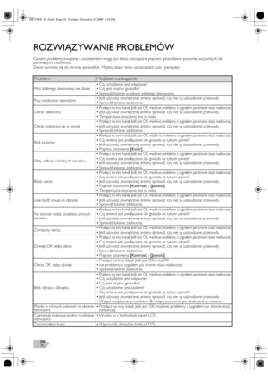 Page 28PL28
ROZWIĄZYWANIE PROBLEMÓW
Czasami problemy związane z urządzeniem mogą być łatwo rozwiązane poprzez sprawdzenie pozornie oczywistych ale 
pominiętych możliwości.
Zanim zwrócisz się do serwisu sprawdź je. Możesz dzięki temu zaoszczędzić czas i pieniądze.
ProblemMożliwe rozwiązanie
Pilot zdalnego sterowania nie działa•Czy urządzenie jest włączone?
•Czy jest prąd w gniazdku?
•Sprawdź baterie w pilocie zdalnego sterowania.
Pasy na ekranie telewizora•Jeśli używasz zewnętrznej anteny sprawdź, czy nie są...