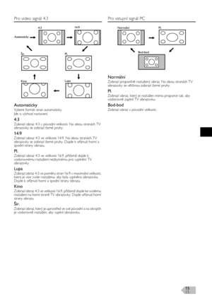 Page 15CS15
Pro video signál 4:3
Automaticky
Vybere formát stran automaticky.
Jde o výchozí nastavení.
4:3
Zobrazí obraz 4:3 v původní velikosti. Na obou stranách TV 
obrazovky se zobrazí černé pruhy.
14:9
Zobrazí obraz 4:3 ve velikosti 14:9. Na obou stranách TV 
obrazovky se zobrazí černé pruhy. Dojde k oříznutí horní a 
spodní strany obrazu.
Pl.
Zobrazí obraz 4:3 ve velikosti 16:9, přičemž dojde k 
vodorovnému roztažení nezbytnému pro vyplnění TV 
obrazovky.
Lupa
Zobrazí obraz 4:3 ve poměru stran 16:9 v...