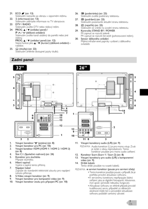 Page 7CS7
21. ECO  (str. 13)
Stisknutím nastavíte jas obrazu v úsporném režimu.
22.I(informace) (str. 13)
Stisknutím zobrazíte informace na TV obrazovce.
23. DTV / RADIO
Stisknutím zvolíte DTV nebo rádiový režim.
24. PROG.K/L (ovládací panel) /                                      
/ (dálkové ovládání)
Stisknutím zvolíte kanál uložený do paměti nebo jiné 
režimy.
PROG.K/L (ovládací panel) (str. 12)
Stejná funkce jako K/L(kurzor) (dálkové ovládání) v 
nabídce.
25. (titulky) (str. 22)
Stisknutím změníte dostupné...