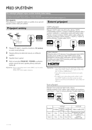 Page 8CS8
PŘED SPUŠTĚNÍM
Před zapojením...
Před připojením napájecího kabelu se ujistěte, že je správně 
zapojena anténa nebo jiné zařízení.
1Připojte RF kabel k vstupnímu konektoru (anténa) 
na zadní straně přístroje.
2Zapojte přístroj do elektrické zásuvky se střídavým 
napětím.
3Zapněte hlavní vypínač.
4Když se kontrolka STAND BY/POWER na předním 
panelu rozsvítí čer veně, zapněte přístroj stisknutím 
tlačítka Q.
HDMI připojení
Připojení HDMI nabízí nejvyšší kvalitu obrazu. HDMI 
(Multimediální rozhraní s...