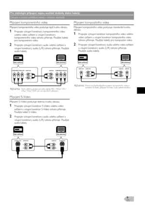 Page 9CS9
Připojení komponentního videa
Připojení komponentního videa poskytuje lepší kvalitu obrazu.
1Propojte výstupní konektor y komponentního videa 
vašeho video zařízení a vstupní konektor y 
komponentního videa tohoto přístroje. Použijte kabely 
pro komponentní video.
2Propojte výstupní konektor y audia vašeho zařízení a 
vstupní konektor y audio (L/R) tohoto přístroje. Použijte 
audio kabely.
Připojení S-Video
Připojení S-Video poskytuje dobrou kvalitu obrazu.
1Propojte výstupní konektor S-Video vašeho...