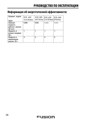 Page 26Информация об энергетической эффективности:
Название модели FLTV-
16T9 FLTV-
19T9
FLTV-
22T9
Экран 15.6”(39.6cm) 18.5”(47cm) 21.6”(54.8cm) 
Удельная 
мощность 
рабочего режима 
(Вт /см 2) 0.060 0.063 
0.046
Мощность в
режиме ожидания
 
(Вт ) 11 1 
Мощность в
выключенном  
режиме  ( Вт ) 0 0 0 
26
FLTV-
24T9
24”(61cm) 
0.043
1 
0 
ьVГIDVЖМЕМ зКVM ЭН-кЖIRЖD.+VM кЖIRЖDS 