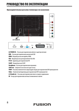 Page 8Присоединительные разъемы телевизора и их назначение
AC POWER IN – Разъем для подключения кабеля от адаптера питания
HDMI - Входной разъем интерфейса HDMI
VGA - Входной разъем для видеокабеля VGA (ПК)
SCART - Входной разъем SCART
Video– Композитный видеовход для подключения DVD-проигрывателя
L/R(Audioin) – Разъемы для подключения левого и правого аудиоканала PC-IN - Аудиовход для подключения ПК
Headphone - Разъем для подключения наушников
RF - Гнездо для подключения антенны/телевизионного кабеля YPbPr -...