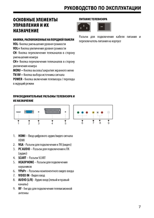 Page 7ОСНОВНЫЕ \bЛЕМЕНТЫ 
УПРАВЛЕН\fЯ \f \fХ 
НАЗНАЧЕН\fЕ
КНОПК\f, РАСПОЛОЖЕННЫЕ  НА  ПЕРЕДНЕЙ  ПАНЕЛ\f
VOL- Кнопка уменьшения уровня громкости
VOL+ Кнопка увеличения уровня громкости
CH-  Кнопка  переключения  телеканалов  в  сторону 
уменьшения номера
CH+  Кнопка  переключения  телеканалов  в  сторону 
увеличения номера
MENU – Кнопка вызова/закрытия \bкранного меню
TV/AV – Кнопка выбора источника сигнала
POWER - Кнопка включения телевизора / перехода 
в ждущий режим
ПР\fСОЕД\fН\fТЕЛЬНЫЕ  РАЗ ъЕМЫ...