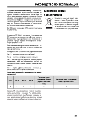 Page 21Жидкокристалли\fеский телевизор – \bто высокотех-
нологическое  изделие.  Экран  телевизора  содержит  не -
сколько  миллионов  тонкопленочных  транзисторов,  что 
обеспечивает  идеальное  и  живое  изображение.  Иногда 
на \bкране телевизора могут появиться несколько неак -
тивных пикселей в форме фиксированных точек синего, 
зеленого, красного, черного или белого \fвета. Имейте в 
виду,  что  \bто  не  оказывает  влияния  на  работоспособ -
ность телевизора и не является дефектом. 
Все LCD панели...