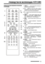Page 15РуКОВОДСТВО пО эКСпЛу АТАцИИ•FLTV-32W5
15
КНОПКИ  ПУЛЬТА  ДИСТАНЦИОННО\bО  УПРАВЛЕНИЯ  
И ИХ  фУНКЦИИ1. POWER  — кнопка включения телевизора / перехода в режим ожидания.
2.  0–9  —  \fифровые  кнопки  для  ввода  номеров 
телеканалов.  После  ввода  номера  телеканала нажмите кнопку \bК для подтверждения.
3. F1  —  кнопка  включения/выключения  режима стоп-кадра
4.  SMART S —  кнопка  выбора  режима  звука:  PER-PER-SONAL  (Пользовательский)  -�  S�ANDARD  (Стандарт-  (Пользовательский)  - � S�ANDARD...