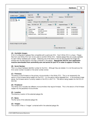 Page 21Hard w are
18
© 2 015 A EM  P erfo rm ance E le ctr o nic s
(A ) - A va ila ble  Im ages
A  lis t o f  c onfig ura tio n (p akgrp ) file s c om patib le  w it h  a  p artic ula r E CU.  E ach In fin it y  E CU is  u niq ue.  P akgrp
f ile s fr o m  o ne In fin it y  E CU c an n ot b e u sed o n a noth er In fin it y  E CU.  S eve ra l  p akgrp  file s a re  u sually  a va ila ble
f o r e ach In fin it y  h ard w are  p art n um ber.  S ele ctin g o ne o f  th e it e m s in  th is  lis t w ill  p opula te...