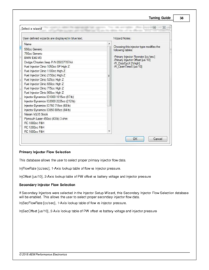 Page 41Tunin g G uid e
38
© 2 015 A EM  P erfo rm ance E le ctr o nic s
P rim ary  In je cto r F lo w  S ele ctio n
T his  d ata base a llo w s th e u ser to  s ele ct p ro per p rim ary  in je cto r flo w  d ata . 
I n jF lo w Rate  [c c/s ec], 1 -A xis  lo okup ta ble  o f  flo w  v s  in je cto r p re ssure .
I n jO ffs et [u s/1 0], 2 -A xis  lo okup ta ble  o f  P W  o ffs et v s  b atte ry  v o lt a ge a nd in je cto r p re ssure
S eco ndary  In je cto r F lo w  S ele ctio n
I f  S econdary  In je cto rs...