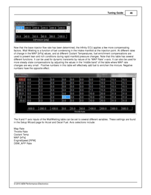 Page 49Tunin g G uid e
46
© 2 015 A EM  P erfo rm ance E le ctr o nic s
N ow  th at th e b ase in je cto r flo w  ra te  h as b een d ete rm in ed, th e In fin it y  E CU a pplie s a  fe w  m ore  c om pensatin g
f a cto rs . W all  W ettin g is  a  fu nctio n o f  fu el  c ondensin g in  th e in ta ke m anifo ld  a t th e in je ctio n p oin t. A t d iffe re nt ra te s
o f  c hange in  th e M AP [k P a] v a lu es, a nd a t d iffe re nt C oola nt T em pera tu re s, fu el  e nric hm ent c om pensatio ns a re
u...