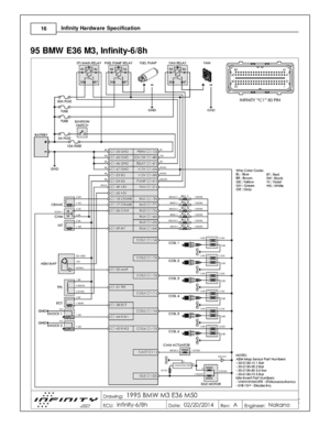 Page 1816
© 2 015 A EM  P erfo rm ance E le ctr o nic s
I
n fin ity  H ard w are  S pecific a tio n
9 5 B M W  E 36 M 3, In fin it y -6 /8 h 