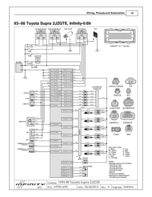 Page 21Wir in g, P in outs  a nd S ch em atic s
19
© 2 015 A EM  P erfo rm ance E le ctr o nic s
9
3–98 T oyo ta  S upra  2 JZG TE , In fin it y -6 /8 h 