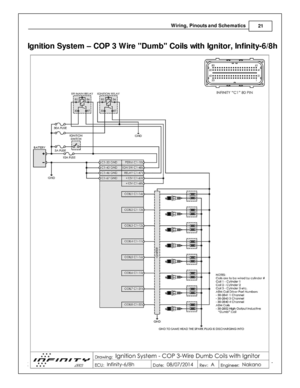 Page 23Wir in g, P in outs  a nd S ch em atic s
21
© 2 015 A EM  P erfo rm ance E le ctr o nic s
I
g nit io n S ys te m  –  C O P 3  W ir e   D um b C oils  w it h  Ig nit o r, In fin it y -6 /8 h 