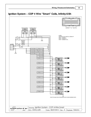 Page 25Wir in g, P in outs  a nd S ch em atic s
23
© 2 015 A EM  P erfo rm ance E le ctr o nic s
I
g nit io n S ys te m  –  C O P 4  W ir e   S m art  C oils , In fin it y -6 /8 h 