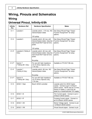 Page 64
© 2 015 A EM  P erfo rm ance E le ctr o nic s
I
n fin ity  H ard w are  S pecific a tio n
Wir in g, P in outs  a n d S ch em atic s
Wir in g
Univ ers al P in out, In fin it y -6 /8 h
In fin ity
P in
Hard w are  R ef.
Hard w are  S pecific a tio n
Note s
C1-1
Low sid e 4
Low sid e s w it c h, 1 .7 A  m ax, N O
i n te rn al  fly back d io de.
1 2V  p ullu p
See S etu p W iz ard  P age  O utp ut
F unctio n A ssig nm ent  fo r s etu p
o ptio ns.
C1-2
Low sid e 5
Low sid e s w it c h, 6 A  m ax w it h
i n...