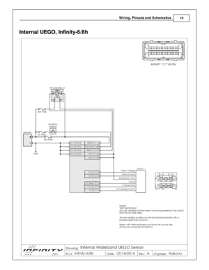 Page 17Wir in g, P in outs  a nd S ch em atic s
15
© 2 015 A EM  P erfo rm ance E le ctr o nic s
I
n te rn al  U EG O, In fin it y -6 /8 h 