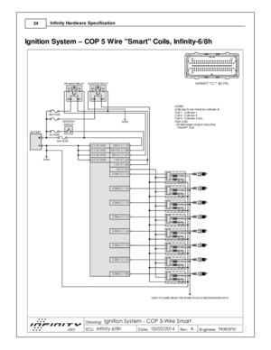 Page 2624
© 2 015 A EM  P erfo rm ance E le ctr o nic s
I
n fin ity  H ard w are  S pecific a tio n
I g nit io n S ys te m  –  C O P 5  W ir e   S m art  C oils , In fin it y -6 /8 h 