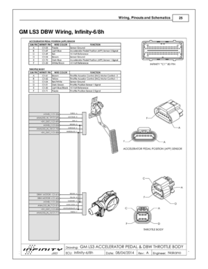 Page 27Wir in g, P in outs  a nd S ch em atic s
25
© 2 015 A EM  P erfo rm ance E le ctr o nic s
G
M  L S 3 D BW  W ir in g, In fin it y -6 /8 h 