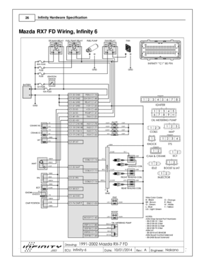 Page 2826
© 2 015 A EM  P erfo rm ance E le ctr o nic s
I
n fin ity  H ard w are  S pecific a tio n
M azd a R X7 F D  W ir in g, In fin it y  6 