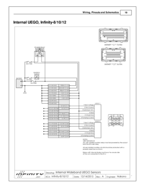 Page 21Wir in g, P in outs  a nd S ch em atic s
19
© 2 015 A EM  P erfo rm ance E le ctr o nic s
I
n te rn al  U EG O, In fin it y -8 /1 0/1 2 