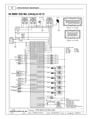 Page 2220
© 2 015 A EM  P erfo rm ance E le ctr o nic s
I
n fin ity  H ard w are  S pecific a tio n
9 5 B M W  E 36 M 3, In fin it y -8 /1 0/1 2 