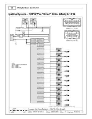 Page 2826
© 2 015 A EM  P erfo rm ance E le ctr o nic s
I
n fin ity  H ard w are  S pecific a tio n
I g nit io n S ys te m  –  C O P 3  W ir e   S m art  C oils , In fin it y -8 /1 0/1 2 