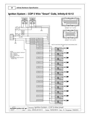 Page 3028
© 2 015 A EM  P erfo rm ance E le ctr o nic s
I
n fin ity  H ard w are  S pecific a tio n
I g nit io n S ys te m  –  C O P 5  W ir e   S m art  C oils , In fin it y -8 /1 0/1 2 