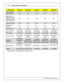 Page 42
© 2 015 A EM  P erfo rm ance E le ctr o nic s
I
n fin ity  H ard w are  S pecific a tio n
Sp ecif ic a tio ns
In fin it y -6
In fin it y -8 h
In fin it y -8
In fin it y -1 0
In fin it y -8 12
4 -W ir e  S te pper
M oto r C ontro l
Ye s
Ye s
Ye s
Ye s
Ye s
B oost C ontro l
( R PM , T im e, G ear,
V SS, S w it c h  I n put,
F le x F u el C onte nt
Ye s
Ye s
Ye s
Ye s
Ye s
E n gin e P ro te ctio n
Ye s
Ye s
Ye s
Ye s
Ye s
V aria b le  C am
C ontro l
Up t o  2
Up t o  2
Up t o  4
Up t o  4
Up t o  4
L a u...