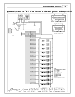 Page 27Wir in g, P in outs  a nd S ch em atic s
25
© 2 015 A EM  P erfo rm ance E le ctr o nic s
I
g nit io n S ys te m  –  C O P 3  W ir e   D um b C oils  w it h  Ig nit o r, In fin it y -8 /1 0/1 2 