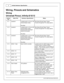 Page 64
© 2 015 A EM  P erfo rm ance E le ctr o nic s
I
n fin ity  H ard w are  S pecific a tio n
Wir in g, P in outs  a n d S ch em atic s
Wir in g
Univ ers al P in out, In fin it y -8 /1 0/1 2
In fin ity
P in
Hrd w r R ef.
Hard w are  S pecific a tio n
Note s
C1-1
Low sid e 4
Low sid e s w it c h, 4 A  m ax, N O
i n te rn al  fly back d io de.
N o p ullu p
See S etu p W iz ard  P age  O utp ut
F unctio n A ssig nm ent  fo r s etu p o ptio ns.
C1-2
Low sid e 5
Low sid e s w it c h, 4 A  m ax w it h
i n te rn...