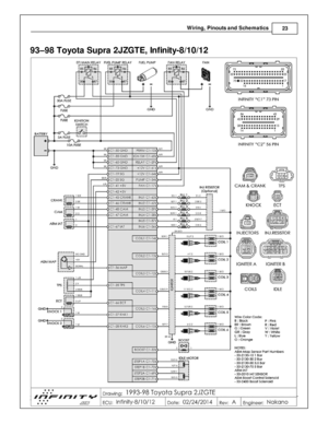 Page 25Wir in g, P in outs  a nd S ch em atic s
23
© 2 015 A EM  P erfo rm ance E le ctr o nic s
9
3–98 T oyo ta  S upra  2 JZG TE , In fin it y -8 /1 0/1 2 
