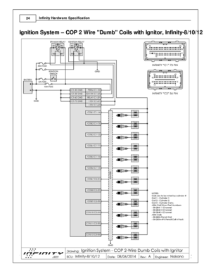 Page 2624
© 2 015 A EM  P erfo rm ance E le ctr o nic s
I
n fin ity  H ard w are  S pecific a tio n
I g nit io n S ys te m  –  C O P 2  W ir e   D um b C oils  w it h  Ig nit o r, In fin it y -8 /1 0/1 2 