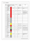 Page 3030
© 2 015 A EM  P erfo rm ance E le ctr o nic s
P
/N  3 0-3 510
BM W
P in
01–06 E 46 M 3
0 0–02 M  C oupe
0 0–02 M
R oad ste r
EM S
P in
Hard w are
R efe re nce
Fu nctio n
Hard w are
S pecif ic atio n
Note s
Positio n S ensor
sensor p ow er
10
Sig nal F uel P um p R ela y 1
( N ot U SA M odels )
C1-3 4
Harn ess_Low sid eS wit
c h_0
Fuel P um p
Low sid e s w itc h, 4 A  m ax, N O in te rn al
f ly b ack d io de.
Low sid e s w itc h, 4 A  m ax, N O in te rn al
f ly b ack d io de.
11
Sig nal- O il P re...