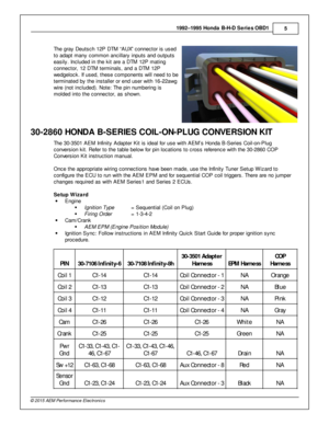 Page 51992–1995 H onda B -H -D  S erie s O BD1
5
© 2 015 A EM  P erfo rm ance E le ctr o nic s
T he g ra y D euts ch 1 2P  D TM  “A UX” c onnecto r is  u sed
t o  a dapt m any c om mon a ncilla ry  in puts  a nd o utp uts
e asily . In clu ded in  th e k it  a re  a  D TM  1 2P  m atin g
c onnecto r, 1 2 D TM  te rm in als , a nd a  D TM  1 2P
w edgelo ck. If  u sed, th ese c om ponents  w ill  n eed to  b e
t e rm in ate d b y th e in sta lle r o r e nd u ser w it h  1 6–2 2aw g
w ir e  (n ot in clu ded). N...