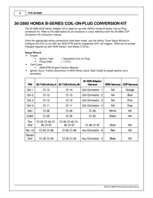 Page 66
© 2 015 A EM  P erfo rm ance E le ctr o nic s
P
/N  3 0-3 509
30-2 860 H O ND A B -S ER IE S C O IL -O N-P LU G  C O NVE R SIO N K IT
T he 3 0-3 509 A EM  In fin it y  A dapte r K it  is  id eal  fo r u se w it h  A EM ’s  H onda B -S erie s C oil- o n-P lu g
c onve rs io n k it . R efe r to  th e ta ble  b elo w  fo r p in  lo catio ns to  c ro ss re fe re nce w it h  th e 3 0-2 860 C O P
C onve rs io n K it  in stru ctio n m anual.  
O nce th e a ppro pria te  w ir in g c onnectio ns h ave  b een m...