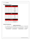 Page 1414
© 2 015 A EM  P erfo rm ance E le ctr o nic s
P
/N  3 0-3 508
Mis cella n eo us P in outs
LA M BDA  1
Deuts ch  P in
In fin it y  P in
Defa u lt  P in  F u nctio n
1 8 UEG O1 U N
2 6 UEG O1 IA
3 63
+12V
4 5 UEG O1 H eat
5 9 UEG O1 V M
6 7 UEG O1 IP
AEM Net
Deuts ch  P in
In fin it y  P in
Defa u lt  P in  F u nctio n
1 35
CA N A +
2 34
CA N A -
3 63
+12V
4 33
Gro und
FL A SH E N A BLE
Delp hi P in
In fin it y  P in
Defa u lt  P in  F u nctio n
A 72
Harn ess F la sh E nable
B 10
Perm anent P ow er...