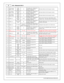 Page 223512 - M its u bis h i E V O  9
2 2
© 2 015 A EM  P erfo rm ance E le ctr o nic s
C 1-2 5
Cra nk P osit io n 
S ensor 1  H all
Cra nk
P osit io n
S ensor
43
10K  p ullu p to  1 2V .  W ill  w ork  w it h
g ro und o r f lo atin g s w it c hes.
F re quency  in put o nly .
See S etu p W iz a rd  C am /C ra nk p age f o r o ptio ns.
C 1-2 6
Cam  P osit io n
S ensor 1  H all
Exh C am
P osit io n
S ensor 
50
10K  p ullu p to  1 2V .  W ill  w ork  w it h
g ro und o r f lo atin g s w it c hes.
F re quency  in...