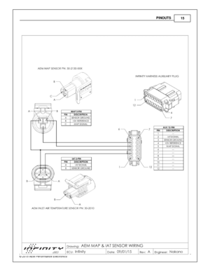 Page 15PIN O UTS
15
© 2 015 A EM  P erfo rm ance E le ctr o nic s 