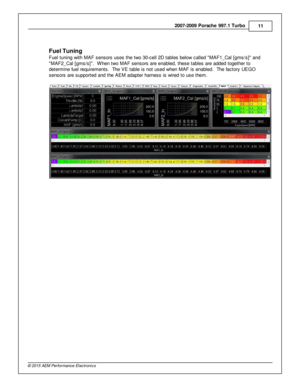 Page 112007-2 009 P ors c h e 9 97.1  T urb o
11
© 2 015 A EM  P erfo rm ance E le ctr o nic s
F uel T unin g
F uel  tu nin g w it h  M AF s ensors  u ses th e tw o 3 0-c ell  2 D  ta ble s b elo w  c alle d  M AF1_C al  [g m s/s ]  a nd
 M AF2_C al  [g m s/s ] .  W hen tw o M AF s ensors  a re  e nable d, th ese ta ble s a re  a dded to geth er to
d ete rm in e fu el  re quir e m ents .  T he V E ta ble  is  n ot u sed w hen M AF is  e nable d.  T he fa cto ry  U EG O
s ensors  a re  s upporte d a nd th e A EM...