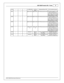 Page 512007-2 009 P ors c h e 9 97.1  T urb o
51
© 2 015 A EM  P erfo rm ance E le ctr o nic s
C2-5 0
---
---
---
+1 2V R 8C C PU
+1 2V P erm
P ow er
Dedic a te d P ow er C PU
Fu ll t im e b atte ry  p ow er
C2-5 1
---
---
---
Ig n it io n C oil 7
Ig n it io n C oil 7
25 m A m ax s o urc e  c u rre nt
0-5 V F a llin g e dge  f ir e .  D O
N OT c o nnect d ir e ctly  t o
c o il p rim ary .  M ust u se  a n
i g n it o r O R C D I t h at a cce pts
a  F A LLIN G e dge  f ir e  s ig n al.
C2-5 2
---
---
---
Ig n it...