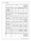 Page 3636
© 2 015 A EM  P erfo rm ance E le ctr o nic s
P
/N  3 0-3 902
13
Sig nal,  A PP
S ensor 2
A1-1 5
C2-1 4
Analo g 1 9
Accele ra to r
P osit io n 2
100k p ullu p to  5 V
 D o n ot c onnect s ig nals
r e fe re nced to  + 12V  a s
t h is  c an p erm anently
d am age th e E C U.  M onit o r
D BW _A PP2 [% ]
14
5v S upply , P edal
S ensor 2
A1-1 9
C2-2 2
Sensor + 5V
Sensor + 5V
Regula te d, f u sed + 5V
s upply  f o r s ensor p ow er
Analo g s ensor p ow er
15
Gro und,
D if fe re ntia l
P re ssure  S ensor...