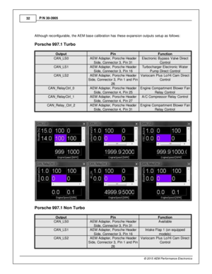 Page 3232
© 2 015 A EM  P erfo rm ance E le ctr o nic s
P
/N  3 0-3 905
A lt h ough re config ura ble , th e A EM  b ase c alib ra tio n h as th ese e xpansio n o utp uts  s etu p a s fo llo w s:
P ors ch e 9 97.1  T urb o
Outp ut
Pin
Functio n
CAN_LS 0
AEM  A dapte r, P ors che H eader
S id e, C onnecto r 3 , P in  3 1
Ele ctro nic  B ypass V alv e  D ir e ct
C ontro l
CAN_LS 1
AEM  A dapte r, P ors che H eader
S id e, C onnecto r 3 , P in  1 6
Turb ocharg er E le ctro nic  W ate r
P um p D ir e ct C ontro l...