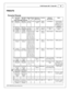 Page 3907-0 9 P ors c h e 9 97.1  T urb o M /T , 
39
© 2 015 A EM  P erfo rm ance E le ctr o nic s
PIN O UTS
Pors ch e P in outs
Pin
2007-2 009
P ors ch e
9 97.1  T urb o
2005-2 008
P ors ch e
9 97.1  C arre ra
Adap te r
P in
In fin it y  
P in
Hard w are
R efe re nce
Fu nctio n
Hard w are
S pecif ic atio n
Note s
1 1 DM E R ela y,
T erm in al  1 5
DM E R ela y,
T erm in al  1 5
A2-9 8,
A 2-1 06
C1-6 5
+12V  Ig nit io n
S w it c h
Ig nit io n
S w it c h
10K  P ulld ow n
Full  tim e b atte ry
p ow er m ust b e
a...