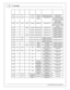 Page 4848
© 2 015 A EM  P erfo rm ance E le ctr o nic s
P
/N  3 0-3 905
C1-3 4
4-1 0
A1-2
---
Lo w sid e 0
Fu el P um p 1
C ontro l
Lo w sid e s w it c h , 4 A m ax,
N O i n te rn al f ly b ack d io de
Se e s e tu p w iz a rd  f o r
c o nfig u ra tio n
C1-3 5
3-2 4
A1-5 3
---
Analo g 7
Th ro ttle
P osit io n 1
100k p ullu p t o  5 V
 D o n ot c o nnect s ig n als
r e fe re nce d t o  + 1 2V a s t h is
c a n p erm anently  d am age
t h e E C U .  M onit o r
D BW 1_TP SA  [ % ]
C1-3 6
3-3 9
A1-6 8
AU X 5
Analo g...