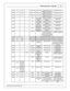 Page 5107-0 9 P ors c h e 9 97.1  T urb o M /T , 
51
© 2 015 A EM  P erfo rm ance E le ctr o nic s
C2-2 2
4-1 4
A1-1 9
---
Se nso r + 5 V
Se nso r + 5 V
Regu la te d, f u se d + 5 V
s u pply  f o r s e nso r p ow er
Analo g s e nso r p ow er
C2-2 3
4-9
A1-2 0
---
Se nso r + 5 V
Se nso r + 5 V
Regu la te d, f u se d + 5 V
s u pply  f o r s e nso r p ow er
Analo g s e nso r p ow er
C2-2 4
3-1 0
A1-1 3
---
Se nso r + 5 V
Se nso r + 5 V
Regu la te d, f u se d + 5 V
s u pply  f o r s e nso r p ow er
Analo g s e nso...