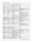 Page 12P/N  3 0-3 519
1 2
© 2 016 A EM  P erfo rm ance E le ctr o nic s
C 1-3 1
Dig it a l  6
Not u sed
No c onnect
10K  p ullu p to  1 2V .  W ill  w ork  w it h  g ro und o r
f lo atin g s w it c hes. F re quency  in put o nly .
Not u sed.
C 1-3 1
Coil  7
( In f 5 08 O nly )
Not u sed
No c onnect
25 m A m ax s ourc e c urre nt
Not u sed. 
C 1-3 2
Dig it a l  7
Not u sed
No c onnect
10K  p ullu p to  1 2V .  W ill  w ork  w it h  g ro und o r
f lo atin g s w it c hes. S wit c h in put o nly .
Not u sed.
C 1-3...