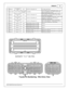 Page 13PIN O UTS
13
© 2 016 A EM  P erfo rm ance E le ctr o nic s
C 1-7 1
Analo g 1 6
A/C  R equest
S wit c h
34A
12 b it  A /D , 1 00K  p ullu p to  5 V
A/C  re quest s w it c h in put.
C 1-7 2
Fla sh E nable
Fla sh E nable
Fla sh E nable
C onnecto r
10k p ulld ow n
Tw o p in  D TM  c onnecto r in  A EM  a dapte r h arn ess.  U se
o nly  to  f o rc e E M S in to  f la sh m ode if  n orm al  f ir m ware
u pdate  p ro cedure  d oes n ot w ork .
C 1-7 3
Analo g 1 3
Spare  A nalo g
I n put
Aux 5
12 b it  A /D , 1...