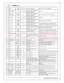 Page 223903-M KIV  1 .8 T
2 2
© 2 015 A EM  P erfo rm ance E le ctr o nic s
C 1-2 4
AG ND
Sensor
G ro und
91, 9 9, 1 08
Dedic ate d a nalo g g ro und
Sensor g ro und f o r 0 -5 v  a nalo g in puts .
C 1-2 5
Cra nk P osit io n 
S ensor 1  H all
Not u sed
No c onnect
10K  p ullu p to  1 2V .  W ill  w ork  w it h
g ro und o r f lo atin g s w it c hes.
F re quency  in put o nly .
Not u sed.
C 1-2 6
Cam  P osit io n
S ensor 1  H all
Cam  P osit io n
S ensor 
86
10K  p ullu p to  1 2V .  W ill  w ork  w it h
g ro...