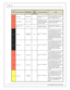 Page 1212
© 2 015 A EM  P erfo rm ance E le ctr o nic s
In fin ity
P in
Hard w are  R efe re n ce
08–10 D odge
V ip er F unctio n
08–10
D odge
V ip er P in
D estin atio n
Hard w are  S pecific atio n
Note s
C1-3 2
CAN H_A out
AEM Net C AN H
  Dedic ate d H ig h S peed C AN
T ra nsceiv er
Recom mend tw is te d p air  (o ne tw is t p er
2 ) w it h  te rm in atin g re sis to r. C onta ct
A EM  f o r a ddit io nal  in fo rm atio n.
C1-3 3
Low sid eS wit c h_1
Boost C ontro l
  Low sid e s w it c h, 4 A  m ax
w it h...